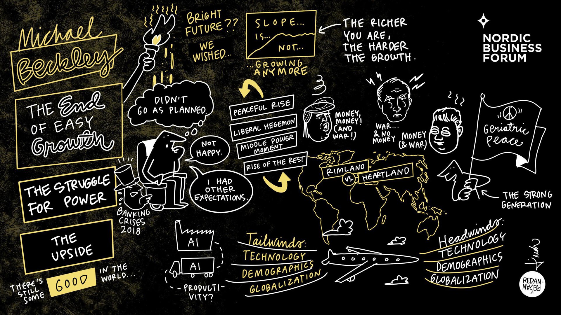 Michael Beckley keynote at Nordic Business Forum 2026