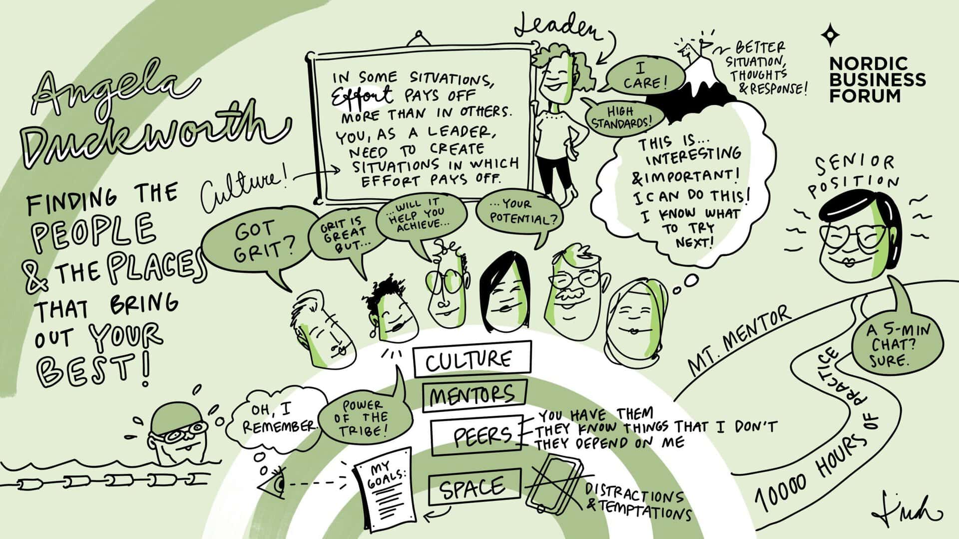 Angela Duckworth at Nordic Business Forum 2026