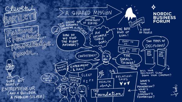 Steven Bartlett at Nordic Business Forum 2026