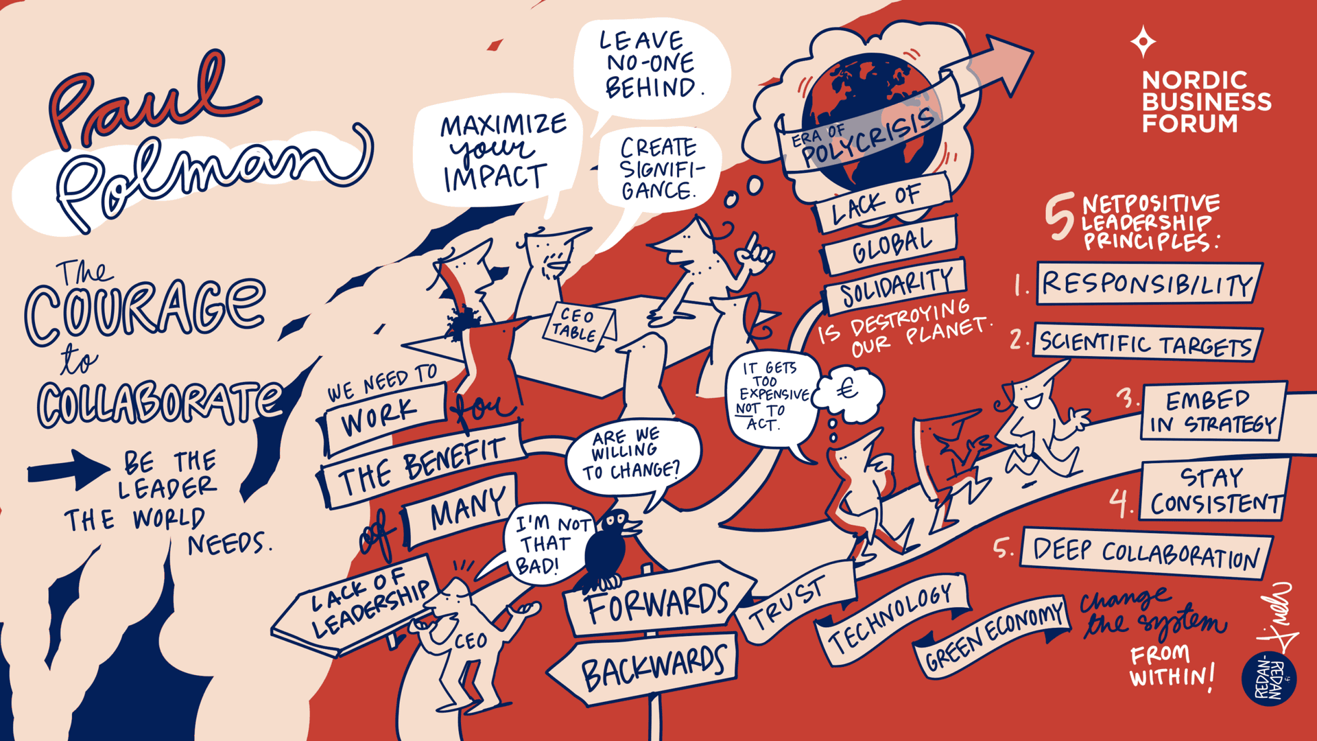 Paul Polman at Nordic Business Forum 2026