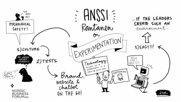 Anssi_Rantanen_Sketchnotes_NBForum2019