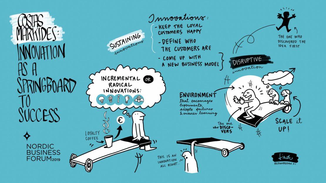 Costas_Markides_Sketchnotes_NBForum2019