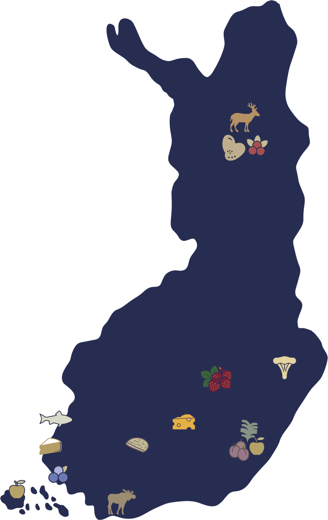 Food map for NBF 2026