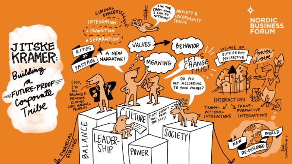 NBF 2022 Sketchnote Jitske Kramer