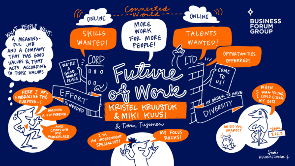Sketchnotes of Miki Kuusi & Kristel Kruustük session at Nordic Business Forum 2022