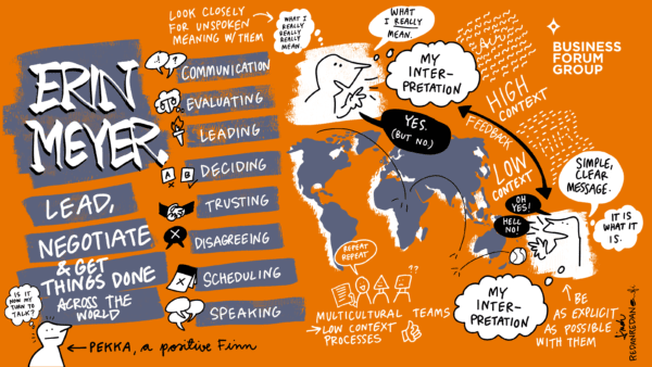 Sketchnotes of Erin Meyer's session at NBF 2022