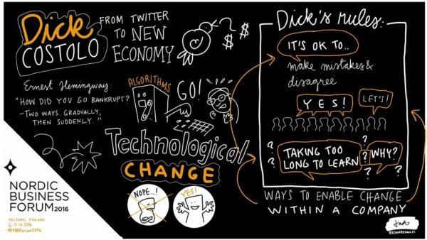 Dick Costolo visual notes