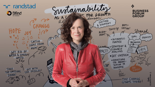 Making Sustainability a Catalyst for Growth and Innovation with Rebecca Henderson – (Webinar Summary)