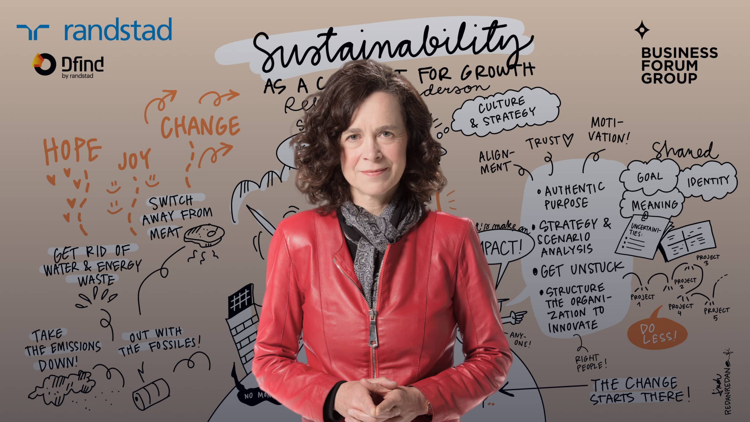 Making Sustainability A Catalyst For Growth And Innovation With Rebecca 